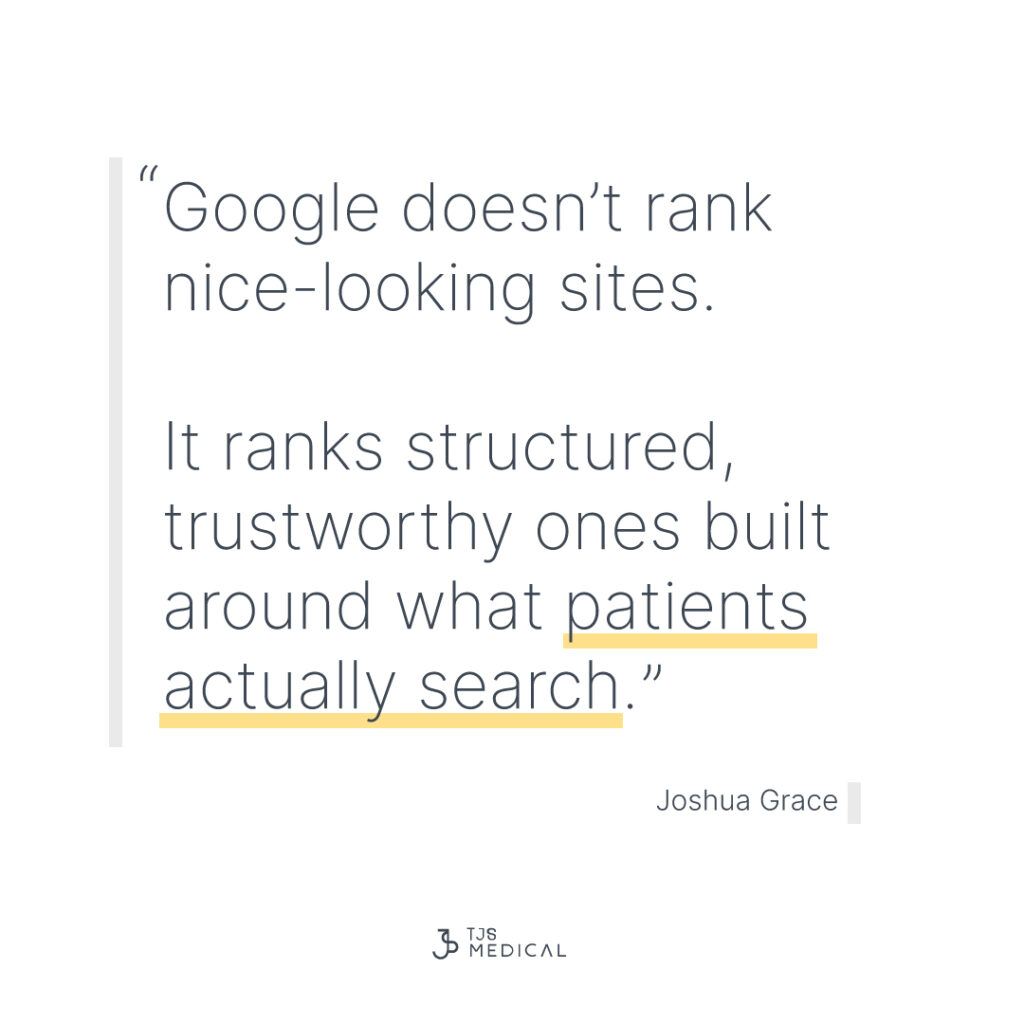 Minimalist quote graphic with the TJS Medical logo. The quote reads: “Google doesn’t rank nice-looking sites. It ranks structured, trustworthy ones built around what patients actually search.” — Joshua Grace. The words “patients actually search” are highlighted in yellow for emphasis.